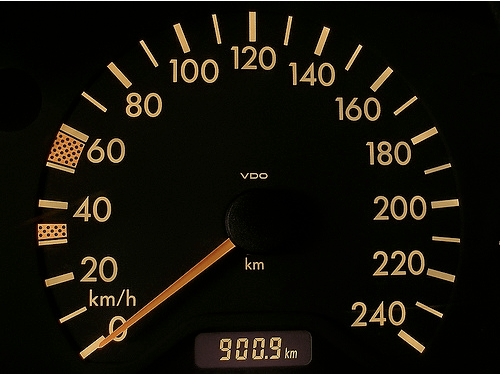 Speedometer Speedometer