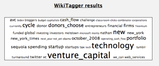 Wikitaggerscreenshot