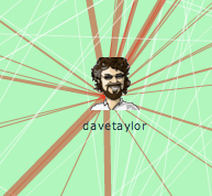 Davetaylorgraph Davetaylorgraph