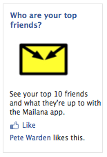 Facebookad Facebookad