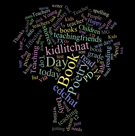 Wordlingsshot Wordlingsshot