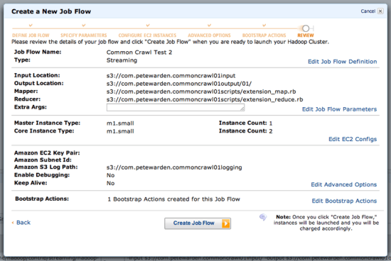 Commoncrawl7 Commoncrawl7