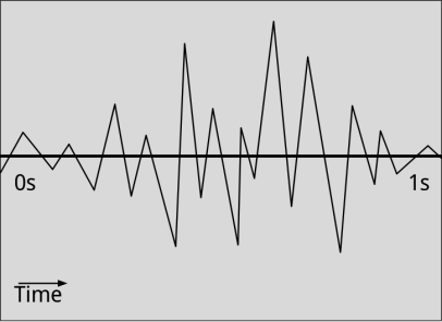 waveform3.png
